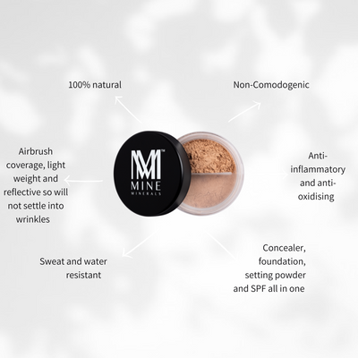 Why Choose Mineral Foundation?